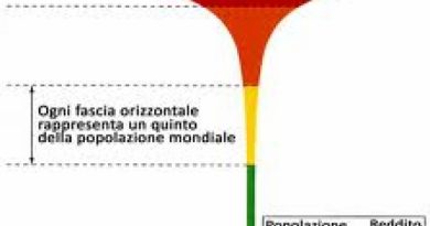 Impostura mondiale. Impoverimento e ineguaglianza nel mondo negli ultimi 40 anni