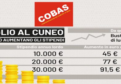 Cuneo fiscale 2023: busta paga da luglio 2023 i nuovi aumenti